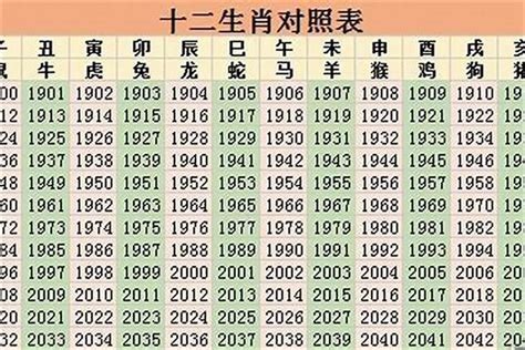 1985 属相|1985年属什么生肖 1985年出生是什么命